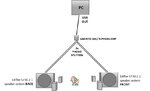 The Edifier double setup & DAC.jpg