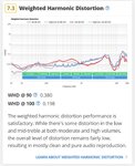XM3 harmonic distortion.JPG