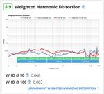 HD 600 distortion.JPG