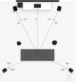 5_1_2_spkrplc.jpg 5_1_2_spkrplc.jpg