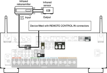Conne REMOTE X27E3_DRDZILkjbsqiwe.png