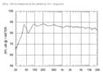 2022-01-24 02_22_03-SoundStageNetwork.com _ SoundStage.com - NRC Measurements_ KEF Reference 3...png