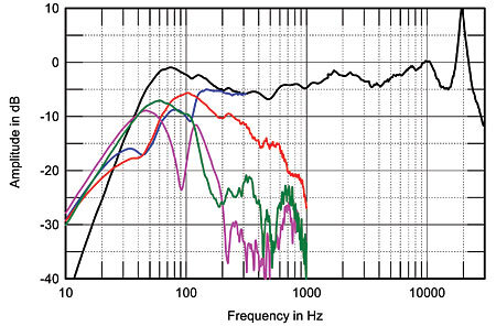 306MA6fig3[1].jpg