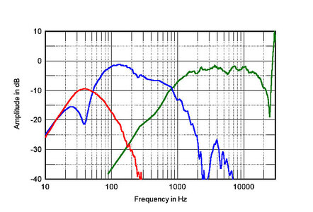 122monitoraudio.MS500fig3[1].jpg
