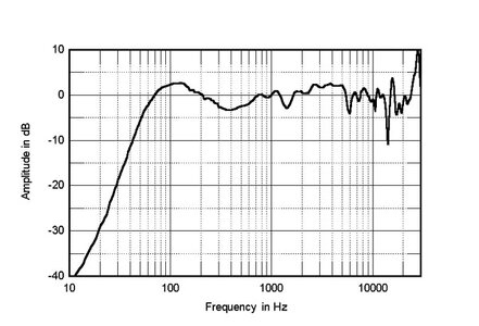 222F500fig4[1].jpg