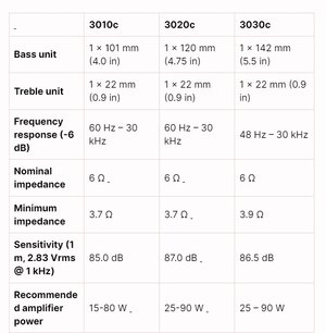 2024-09-18 03_16_58-Introducing 3000 generation c Q Acoustics’ latest affordable, high-perform...jpg