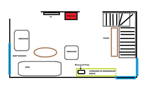 Layout.jpg